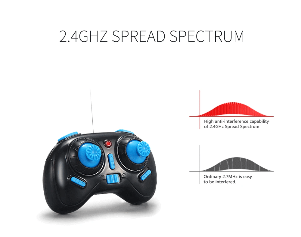 JJRC H36 Mini Rc Drone 4Ch 6-Axis Headless Mode Helicopter 360 Degree Flip Remote Control Quadcopter Toys Mini Drone for Kids