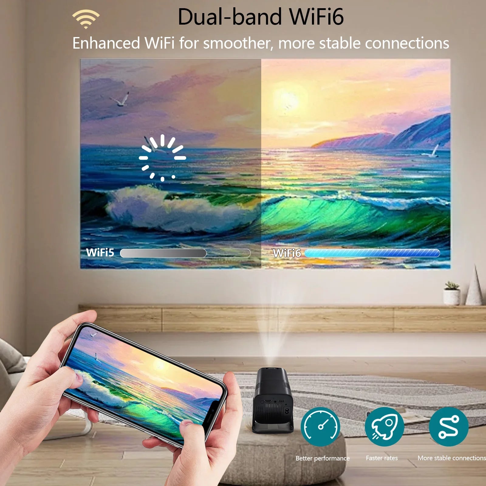 Mini Portable Projector 4K 1080P Full HD 5G WiFi 6 BT5.0 Automatic Horizontal Correction 180° Rotatable Outdoor Smart Projector