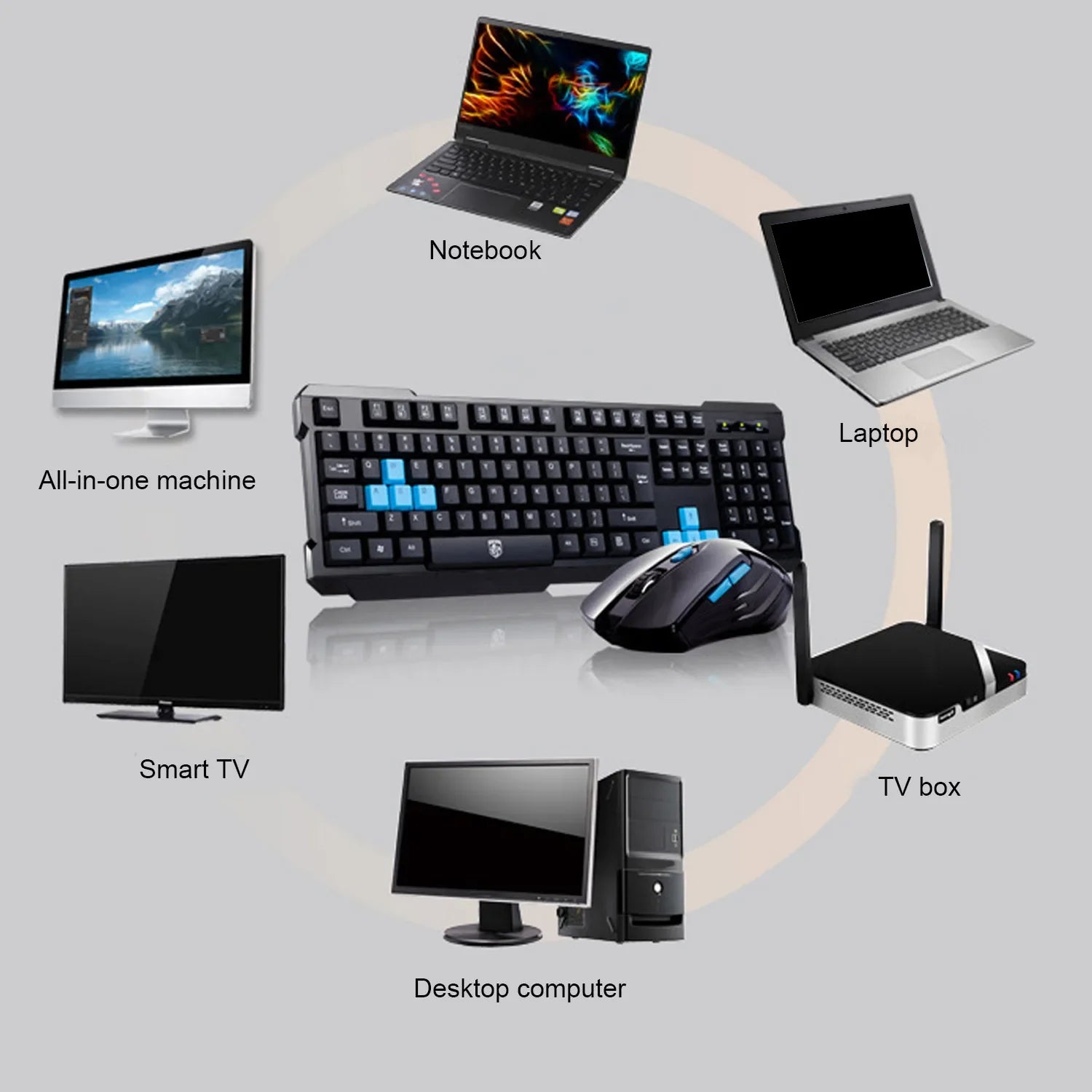Gaming Keyboard Mouse Set Fashion 2.4G Wireless Computer Laptop PC Keypad Mice Kit for Home Office Study Gamer Black