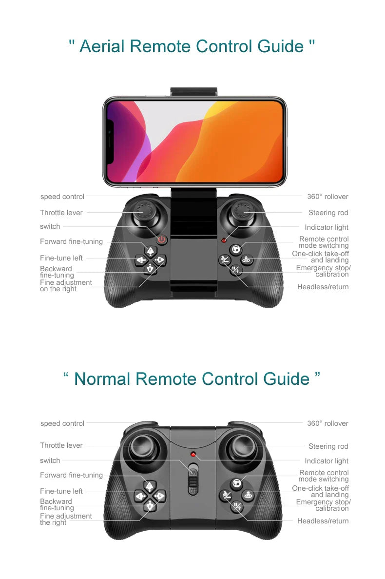 4DRC V10 Mini Drone 4k Professional HD Camera Fpv Drones With Camera Hd 1080P Rc Helicopters Quadcopter Gift Toys