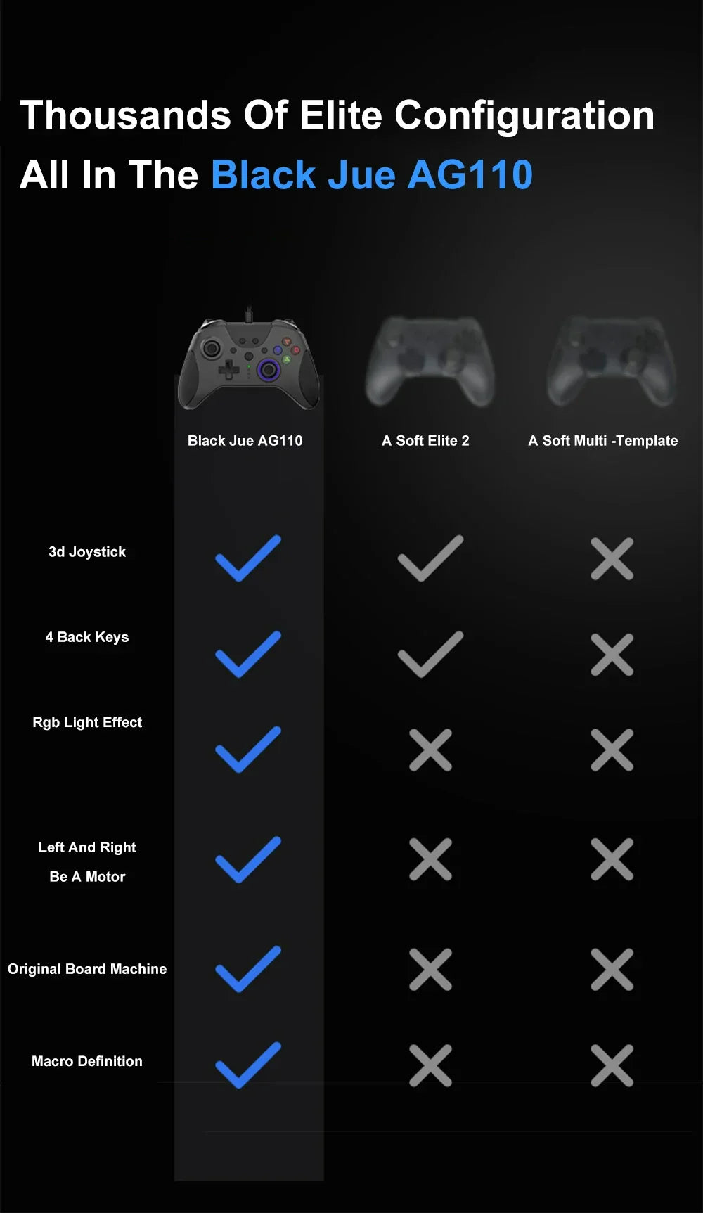 AJAZZ AG110 USB Wired Controller PC Cellphone Joypad Gamepad Console Wired ForGame Joystick
