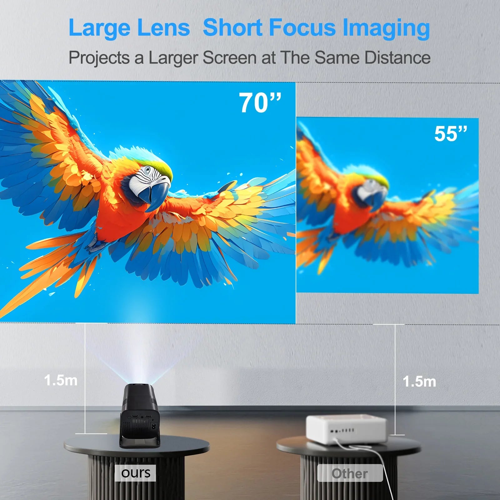 Mini Portable Projector 4K 1080P Full HD 5G WiFi 6 BT5.0 Automatic Horizontal Correction 180° Rotatable Outdoor Smart Projector