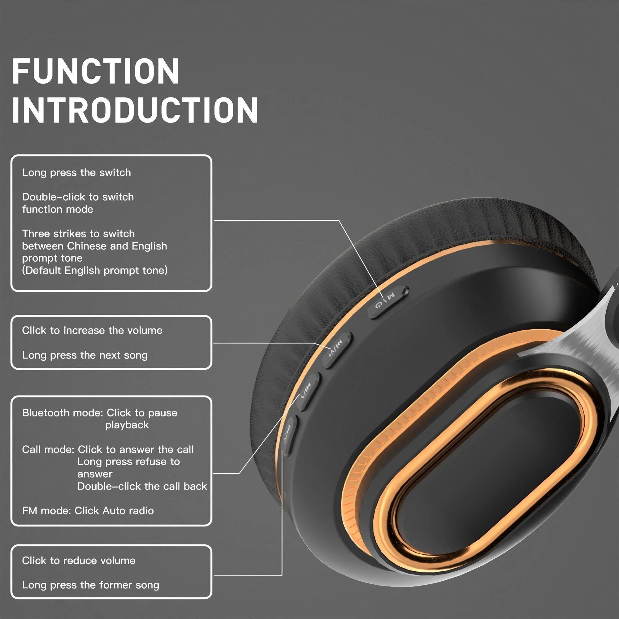 Wireless Headphones, HiFi Sound with Microphone, Gaming Headset for PC, Enjoy Music, Portable Wireless Audio