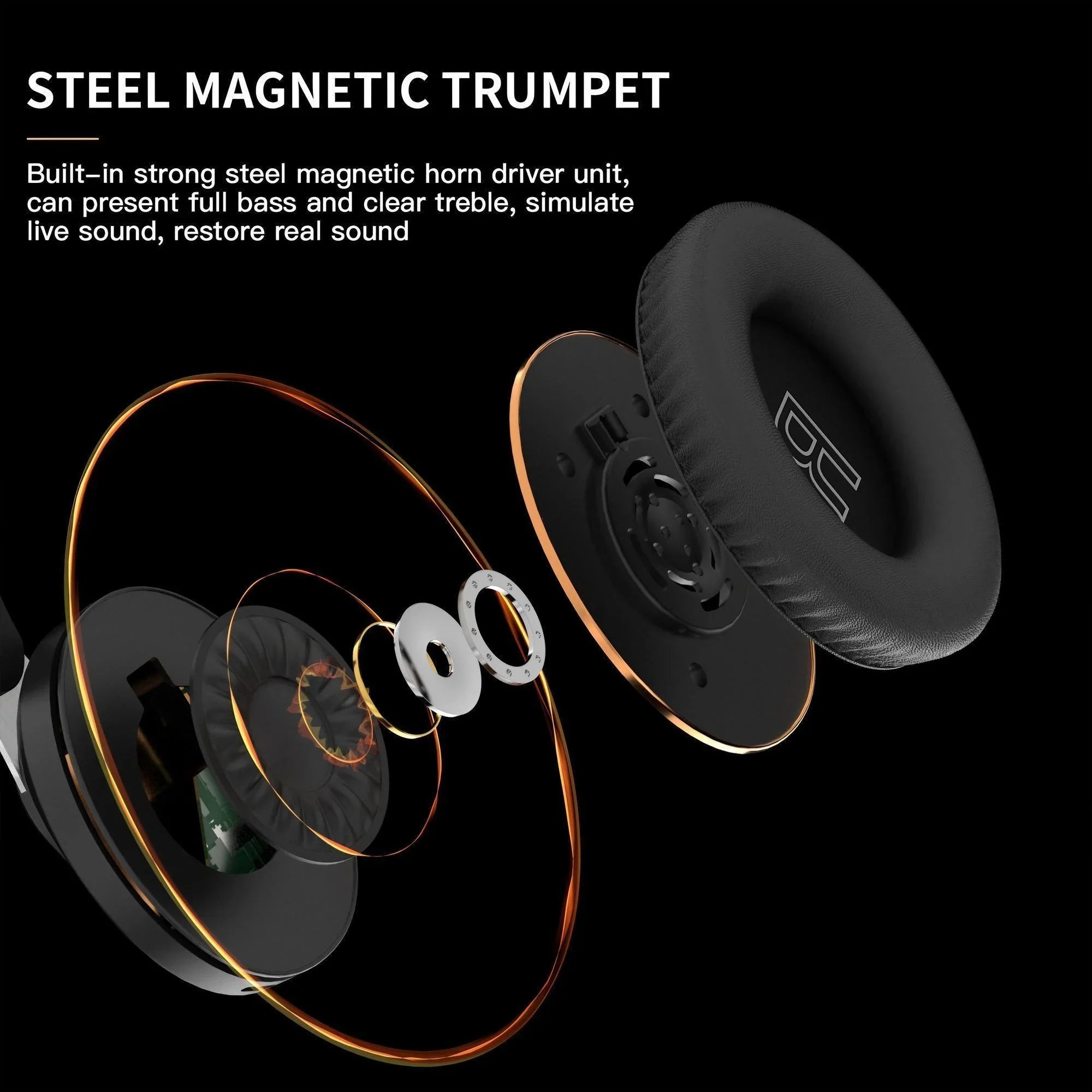 Wireless Headphones, HiFi Sound with Microphone, Gaming Headset for PC, Enjoy Music, Portable Wireless Audio