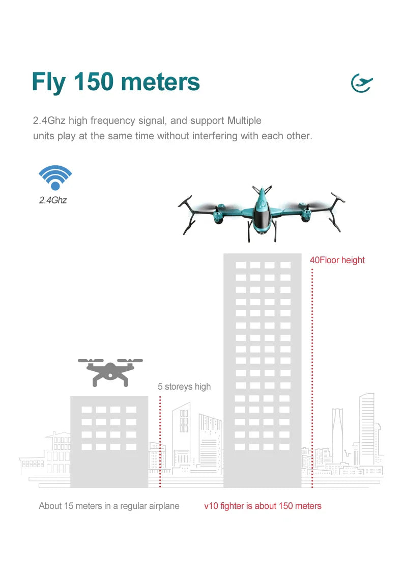 4DRC V10 Mini Drone 4k Professional HD Camera Fpv Drones With Camera Hd 1080P Rc Helicopters Quadcopter Gift Toys